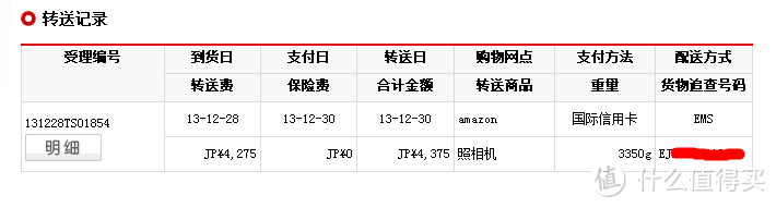 清仓价入手日版Canon 佳能 60D 双镜头单反套机 和一系列配件