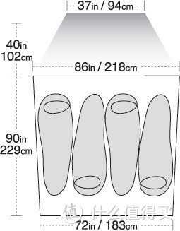 Big Agnes 比格尼斯 Fly Creek4 飞溪4 UL超轻帐篷