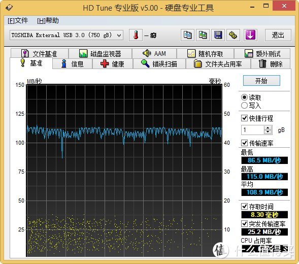 diors的千元ITX装机分享