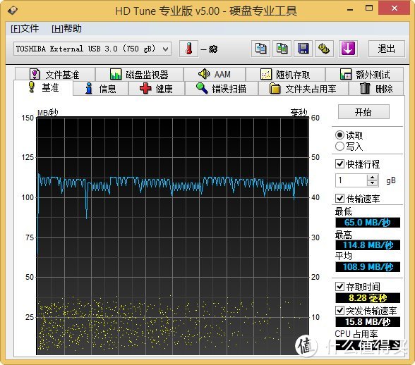 diors的千元ITX装机分享