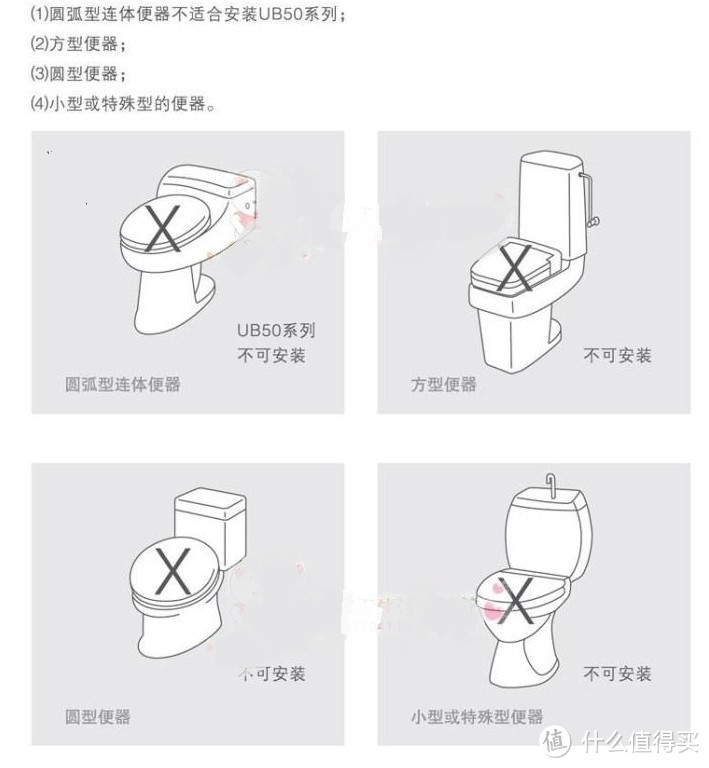 【2.8更新】暖暖的，很舒服——Panasonic 松下 DL-EE30CWM 温水冲洗便座