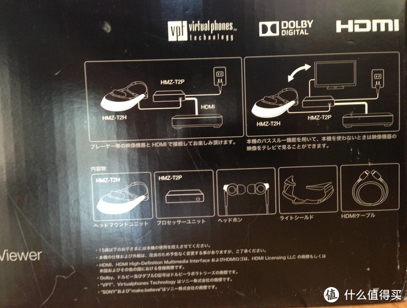 身临其境——SONY 索尼 HMZ-T2 头戴式3D显示器