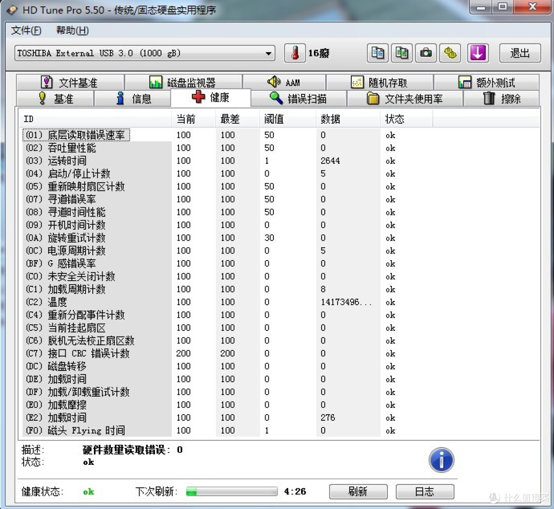 新入手的TOSHIBA 东芝 SLIM 移动硬盘 & 莱斯 Rikiki 移动硬盘
