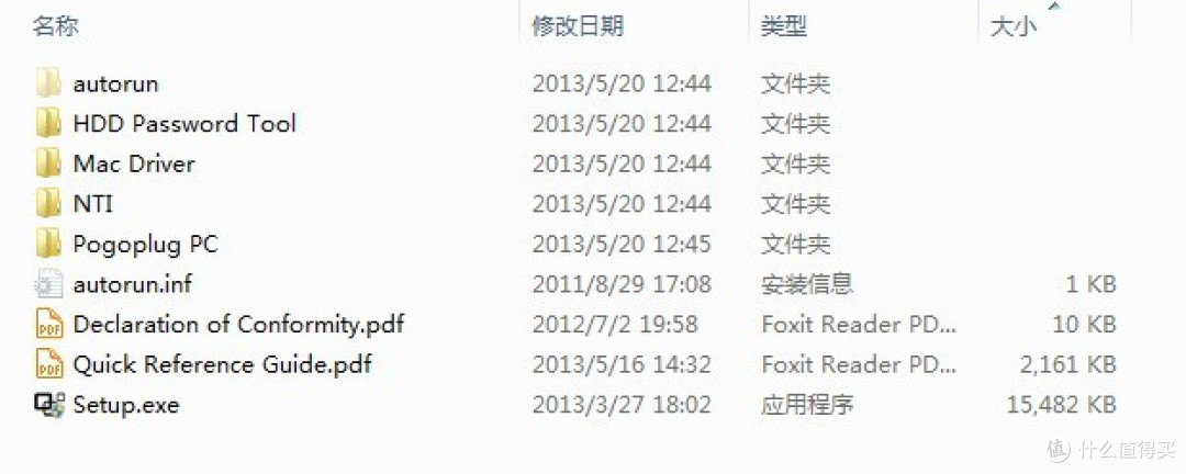 新入手的TOSHIBA  东芝 SLIM 移动硬盘 & 莱斯 Rikiki 移动硬盘