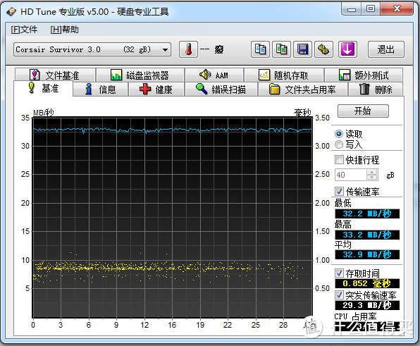 傻大黑粗贵：CORSAIR 海盗船 生存者 CMFSS3-32GB U盘 （铝镁合金航空材料、USB3.0）