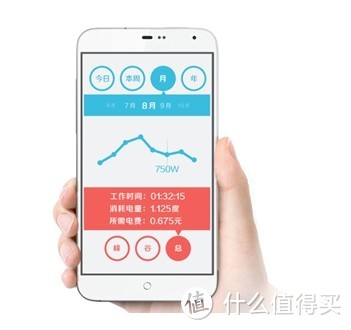 BroadLink 愽联 wifi 智能定时开关 SP1