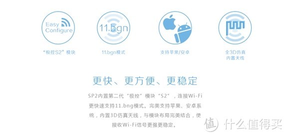 BroadLink 愽联 wifi 智能定时开关 SP1