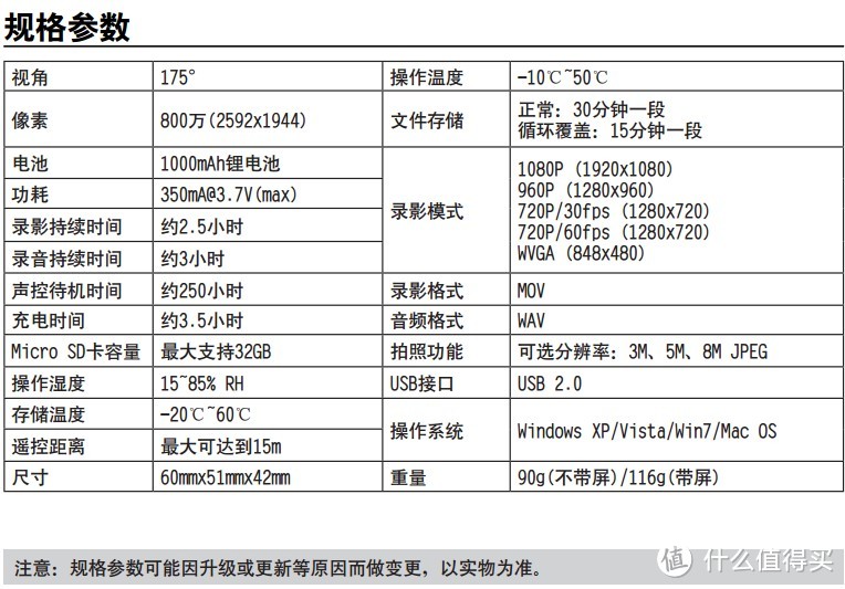 nabi HD儿童运动摄像机 开箱试用