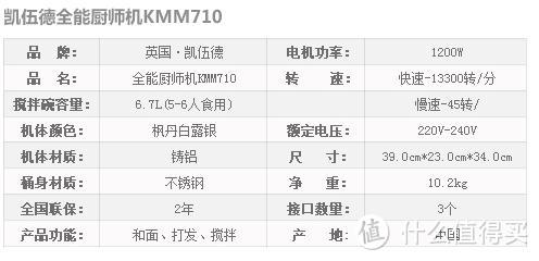 揉面帮手：KENWOOD 凯伍德 全能厨师机 KMM710