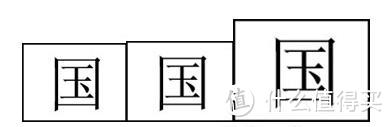 聊聊显示器的使用及选购