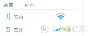 娇气的天气监测装置：Netatmo Weather Station 智能家居环境监测仪