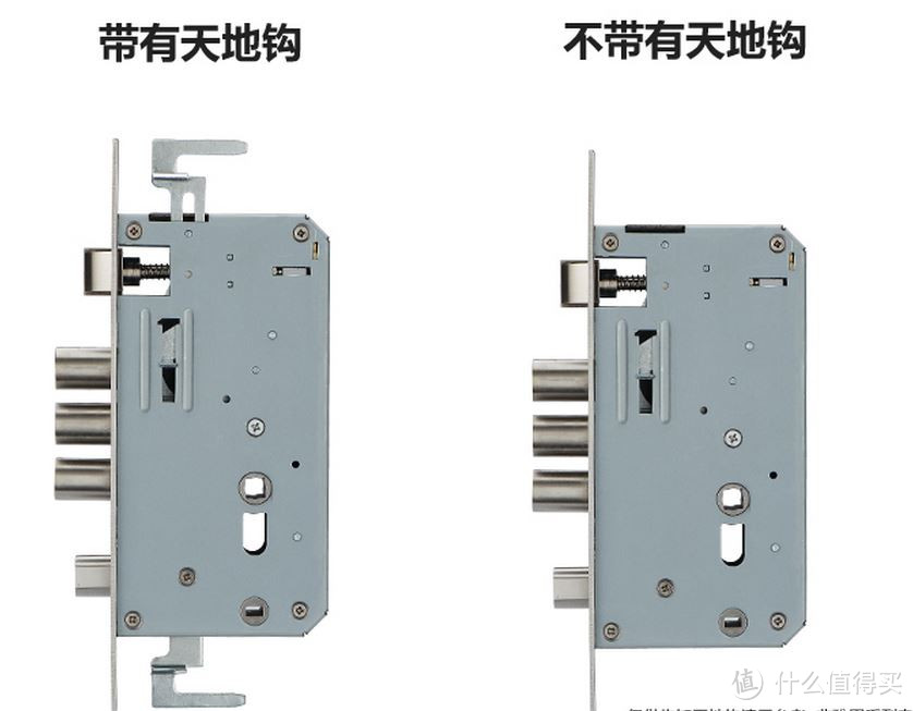 关于指纹电子防盗锁的选购历程