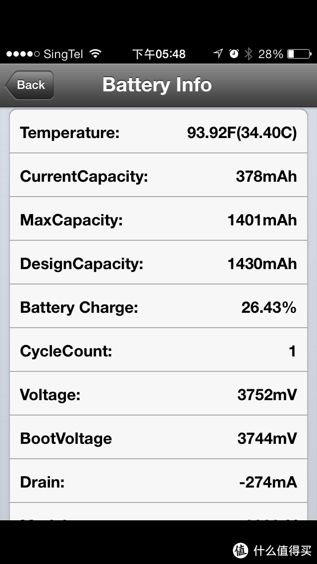自己动手 丰衣足食：iFixit iPhone 5 替换电池套装