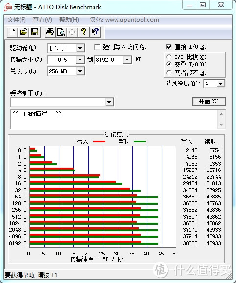 kingston 金士顿 FCR-HS3 USB3.0 读卡器晒单（附手上几张卡的测速）