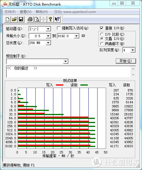 kingston 金士顿 FCR-HS3 USB3.0 读卡器晒单（附手上几张卡的测速）