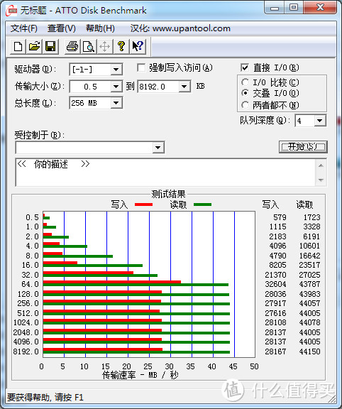 kingston 金士顿 FCR-HS3 USB3.0 读卡器晒单（附手上几张卡的测速）