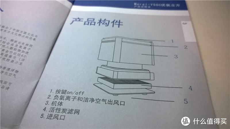 电脑桌面吸尘器——摩瑞尔 M-Y50C 家用负离子活性炭空气净化器