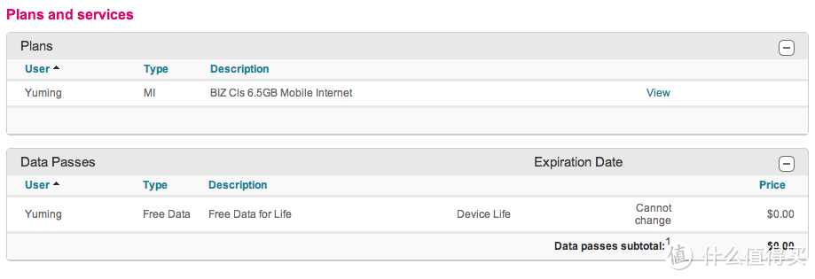 划算到吐血：神价 iPad Air A1475 T-Mobile定制 LTE版，终身免费流量