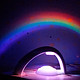 Uncle Milton 米尔顿叔叔 Rainbow In My Room 彩虹发生器