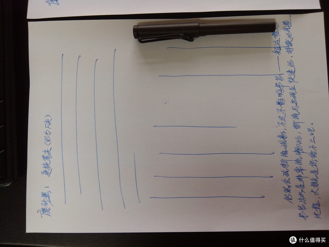 LAMY Safari 、Nexx 钢笔图赏及流畅性、F笔尖和M笔尖对比、换笔尖的方法