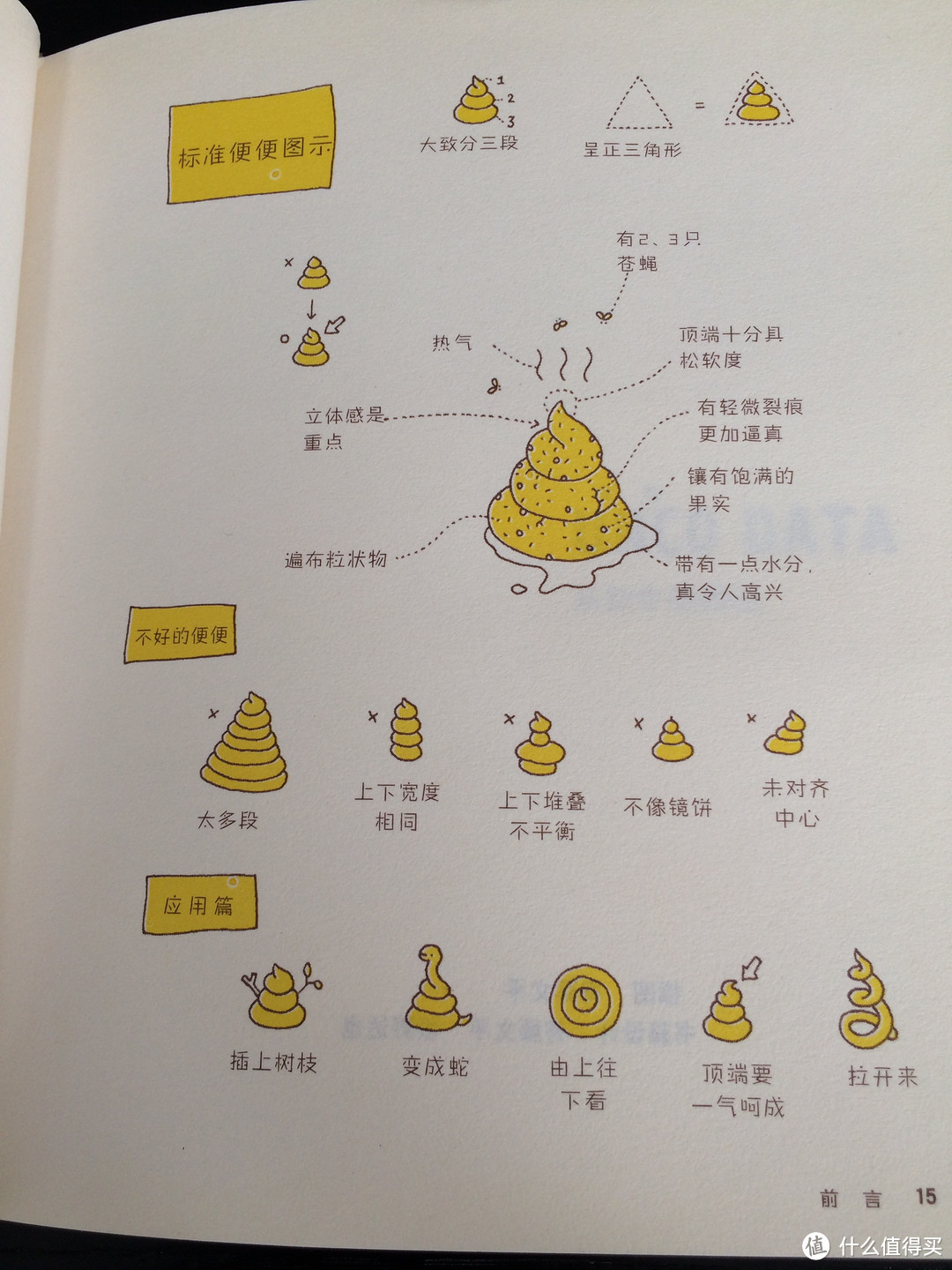 重口味：《大便书》迈向优质便便的幸福生活，附送黑暗料理