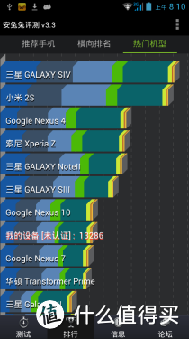 酷派外表小米心：廉价4核 Coolpad 酷派 8190Q 3G智能手机