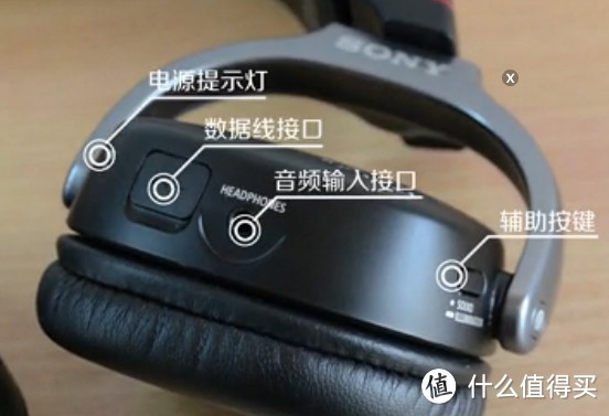 再也没有耳机线缠绕的烦恼：SONY 索尼 NWZ-WH303 一体型音乐播放器