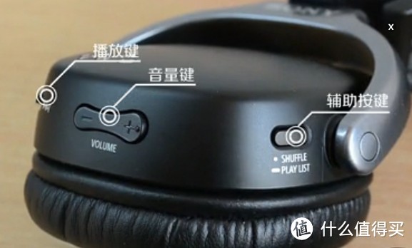 再也没有耳机线缠绕的烦恼:SONY 索尼 NWZ-WH303 一体型音乐播放器