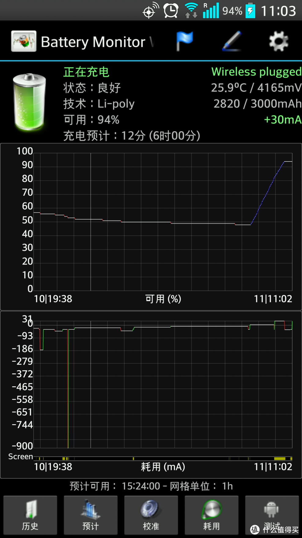 NILLKIN 耐尔金 Magic Disk 魔碟 无线充电板 及用LG G2简单测试