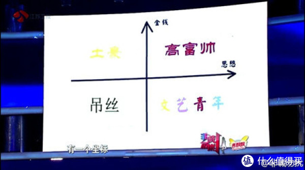 晒物广场:每日好晒单 三国新传小剧场、削菠萝神器、论土豪的自我修养、大人の机械玩具、平民家庭影院、无刻版静电容键盘