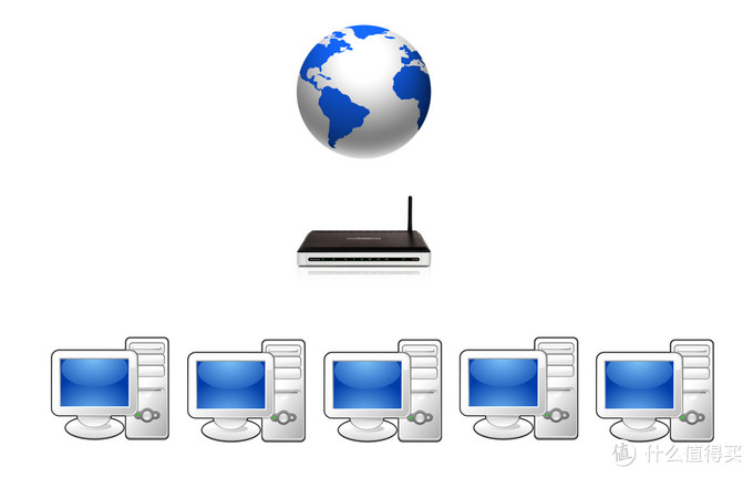典型的家里的wifi网络，一个无线路由带很多台机器，无线路由器当