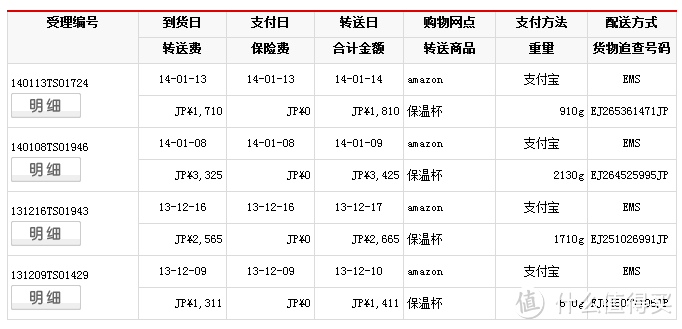 New Balance 新百伦 M990 V3 第三代总统慢跑鞋海军蓝 两周到手