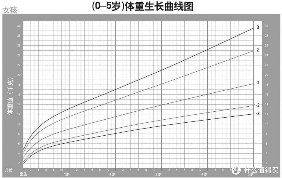 宝妈来说说：宝宝用过的纸尿裤们 简单横评