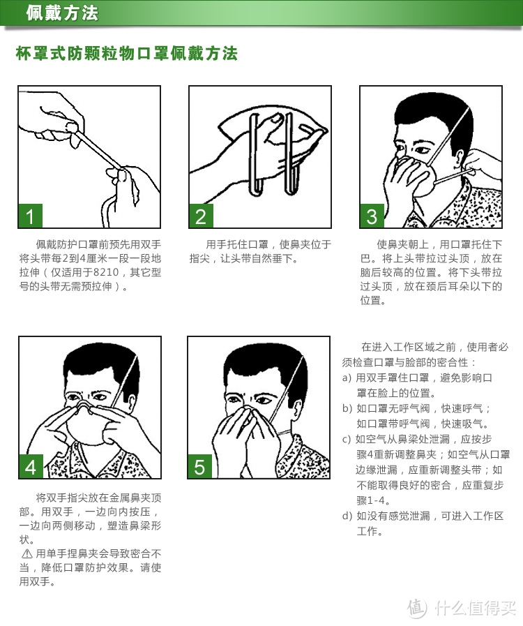 史上最啰嗦：防霾口罩的通用常识、误区、注意与具体型号的评价、选择建议（以3M牌为例）