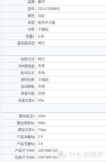 澳门人肉回来的 ZOJIRUSHI 象印 CD-LCQ50HC 电热水瓶​