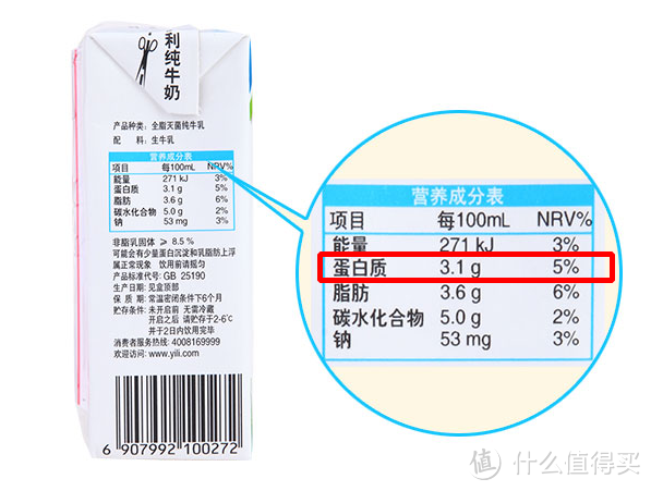 食品配料表中的玄机 — 看了就知道什么值得吃