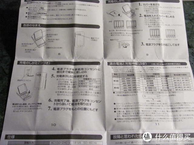 日淘Panasonic 松下 eneloop 爱乐普 四代5号 pro高容量快充电池套装 BQ-CC21 和它的小伙伴们