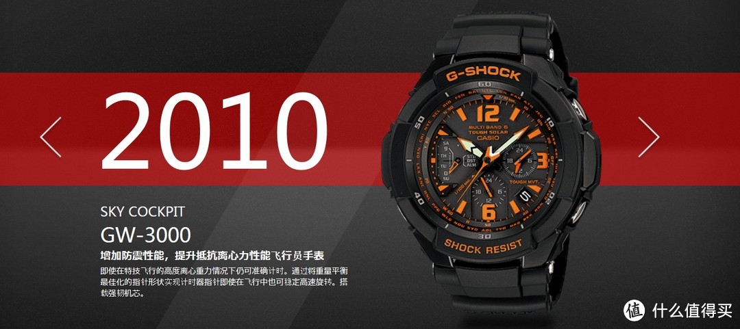 CASIO 卡西欧 G-SHOCK GW-3000-1AJF 男款电波腕表