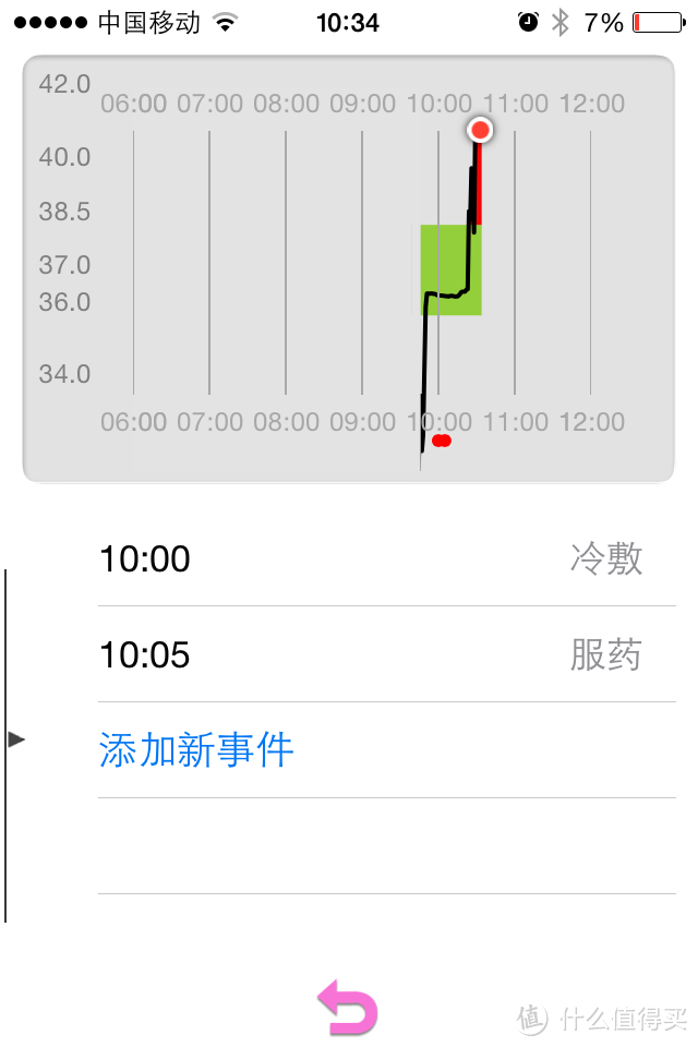 让爱更细致：iThermonitor 发烧总监 可穿戴智能儿童电子体温计 WTM-BT30-I