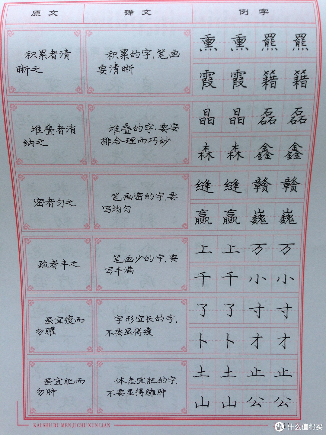 怎样写好字：入门级钢笔简介以及字帖使用感受