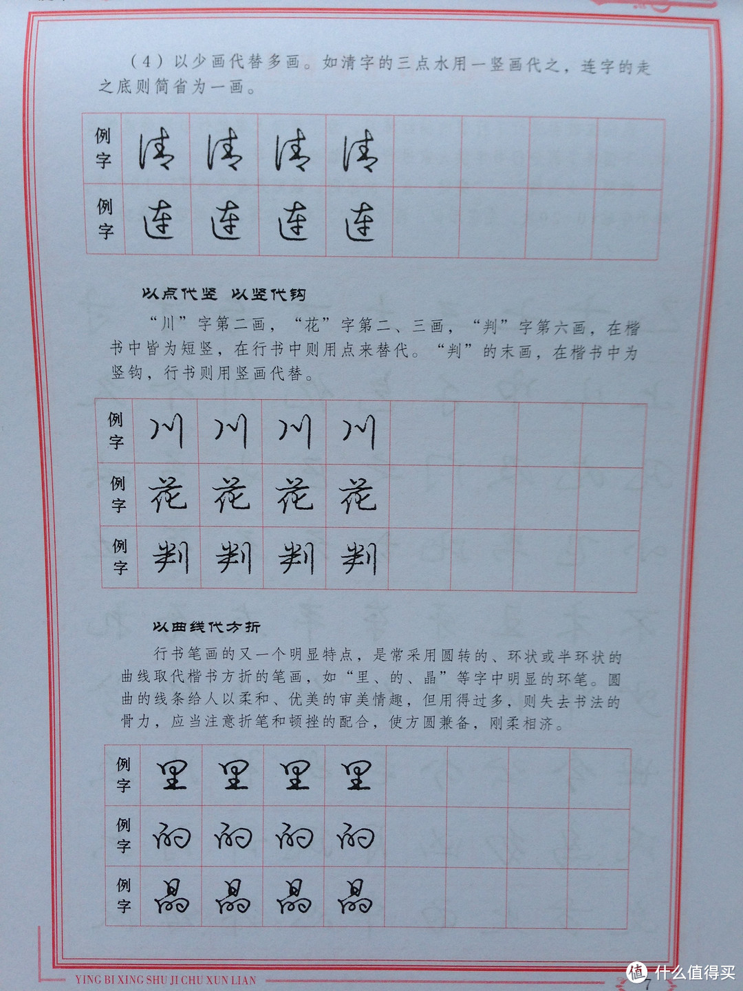 怎样写好字：入门级钢笔简介以及字帖使用感受