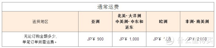 从日本淘那些我和宝宝的用品