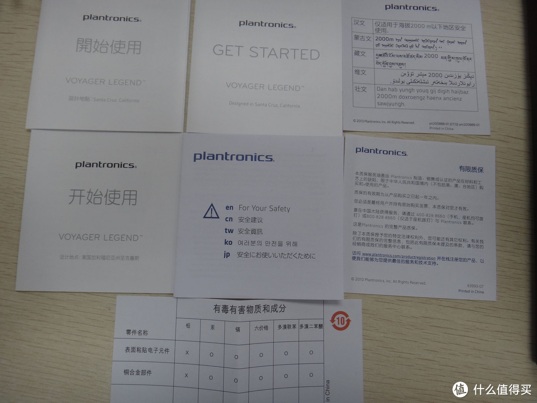 Plantronics 缤特力 Voyager Legend 旗舰级 蓝牙耳机