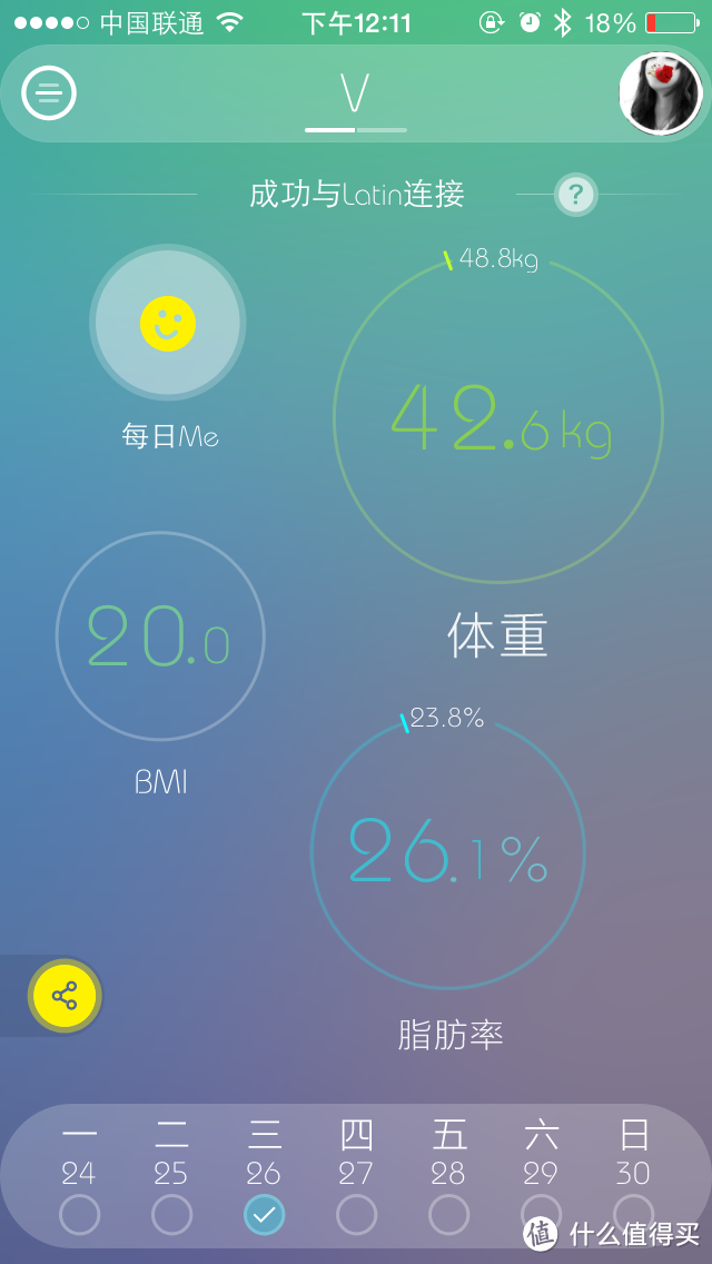 我要瘦成一道闪电！PICOOC Latin 智能健康体脂仪