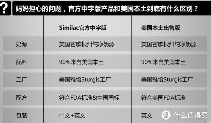 法国、英国、美国海淘心得 — 宝宝周岁前哪些吃的和用的