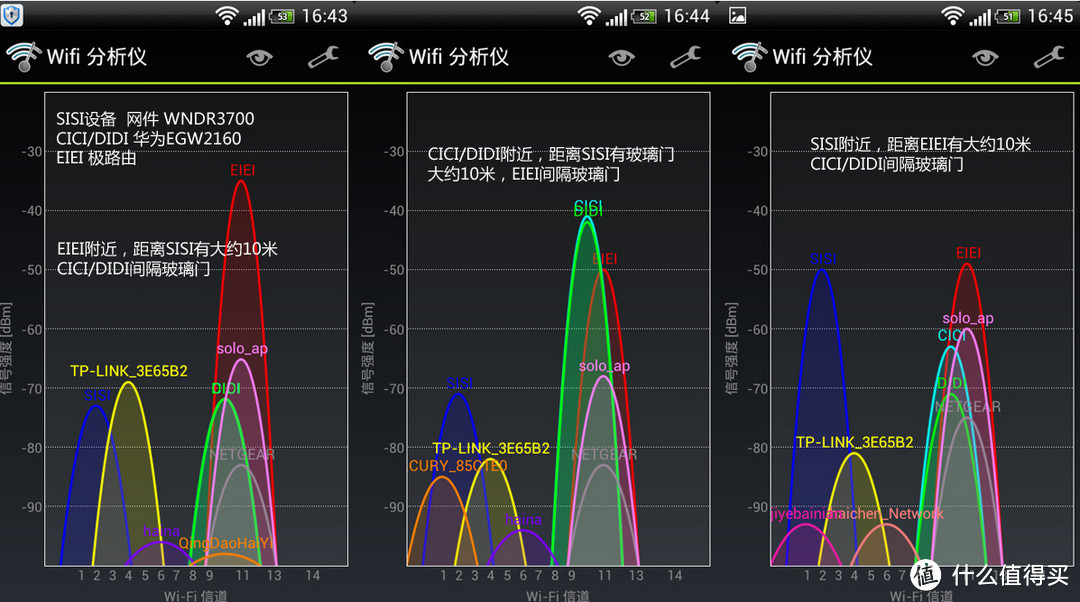 百元路由器的不二之选：HiWiFi 极路由 极壹S 无线路由器