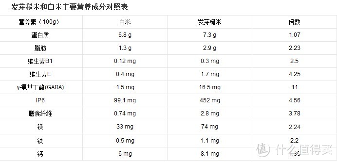 厨房双雄：TIGER 虎牌 旗舰款电饭煲 JKX-S100 + TOSHIBA 东芝 2012年旗舰水波炉 ER-KD520