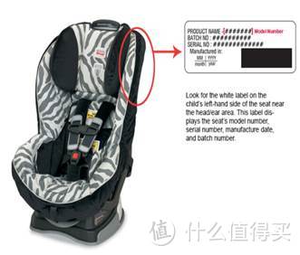 Britax 宝得适 美国官网 免费申领长款安全带经历