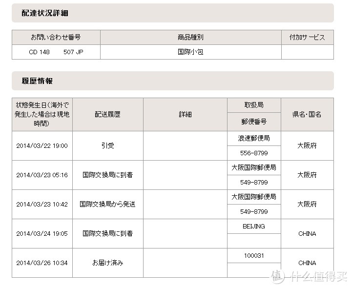 日淘 ZOJIRUSHI 象印 NP-SC10-WP 电饭煲，附操作面板翻译