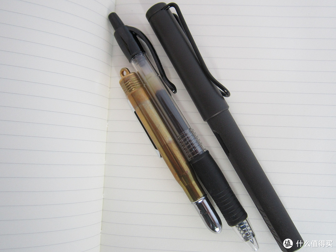 Perfect Match：Moleskine 经典 横线记事本 + PILOT 百乐 G-2 水笔